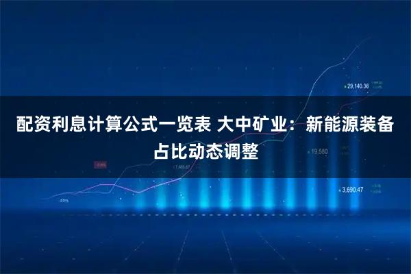 配资利息计算公式一览表 大中矿业：新能源装备占比动态调整
